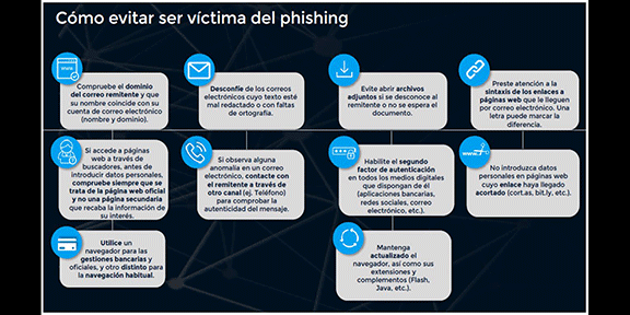 phishing
