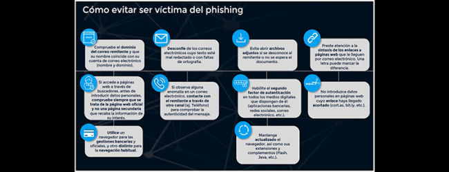 phishing