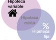 Tipos de hipoteca: variable, fija y mixta